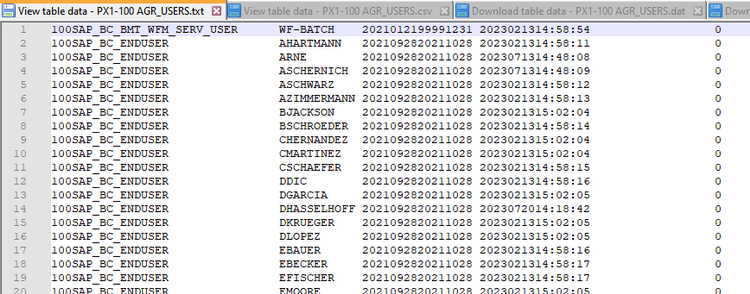 View table data - file type .txt (plain text)